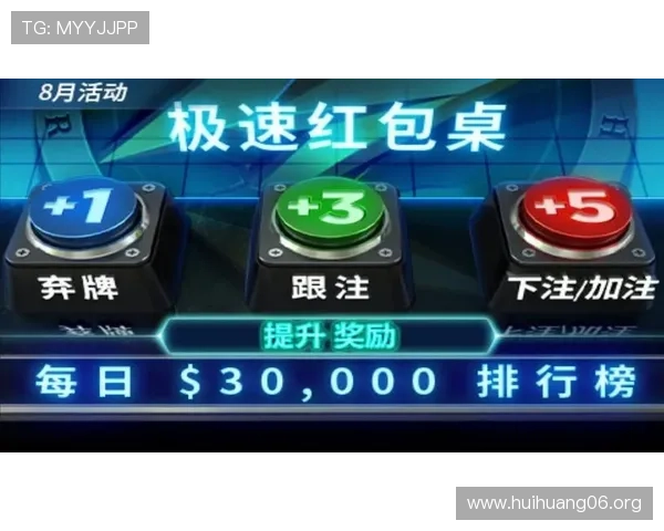 GG扑克中国版特色功能与游戏玩法全解析