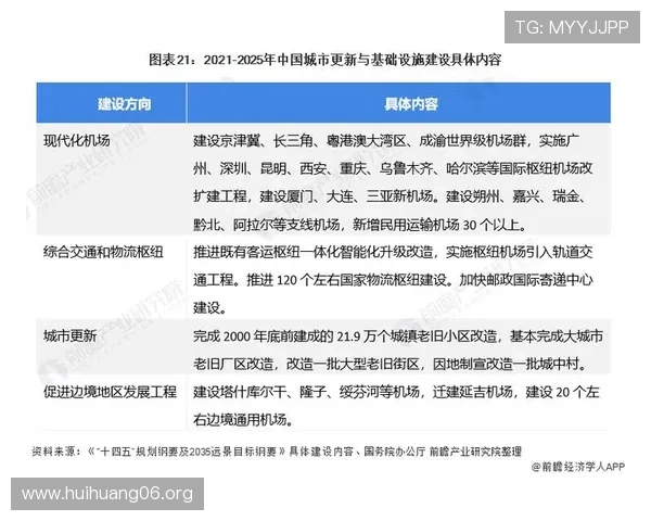 澳门赌场广告的现状与未来发展趋势分析